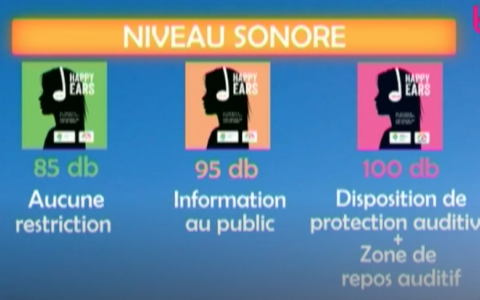 Niveau sonore bientôt réglementé dans les salles de concert